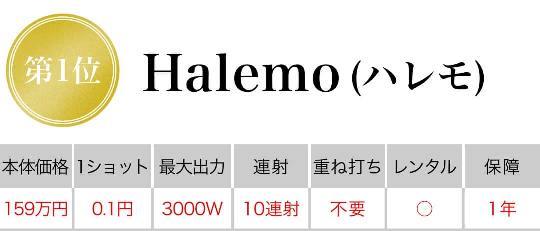 halemo ハレモ 業務用脱毛機 比較サイト